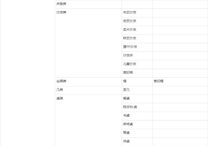 淘寶配送安裝服務是什么-淘寶配送安裝怎么加入?